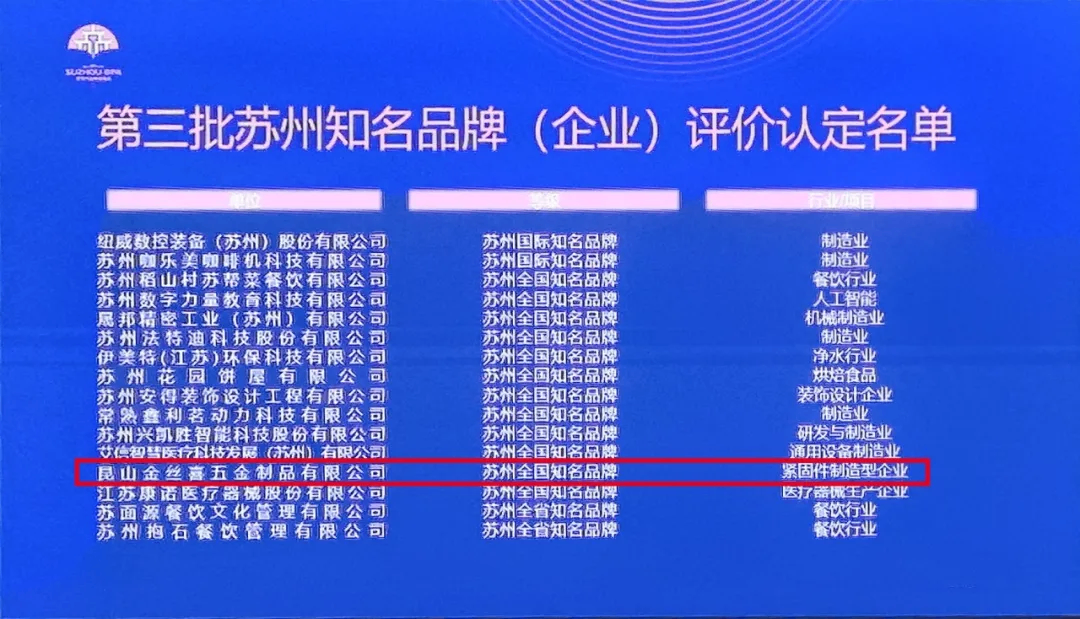 金蜘蛛緊固件網.jpg
